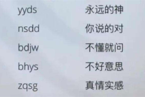 網(wǎng)絡(luò)用語(yǔ)114514什么意思 網(wǎng)絡(luò)用語(yǔ)凡爾賽是什么意思