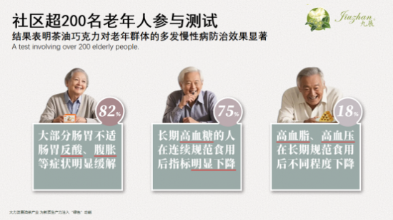 九展農業：產學研協同，為健康與鄉村振興 “加油”