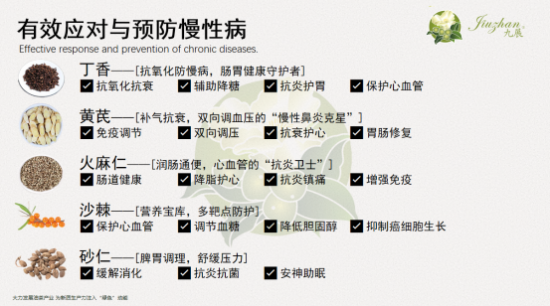 九展農業：產學研協同，為健康與鄉村振興 “加油”