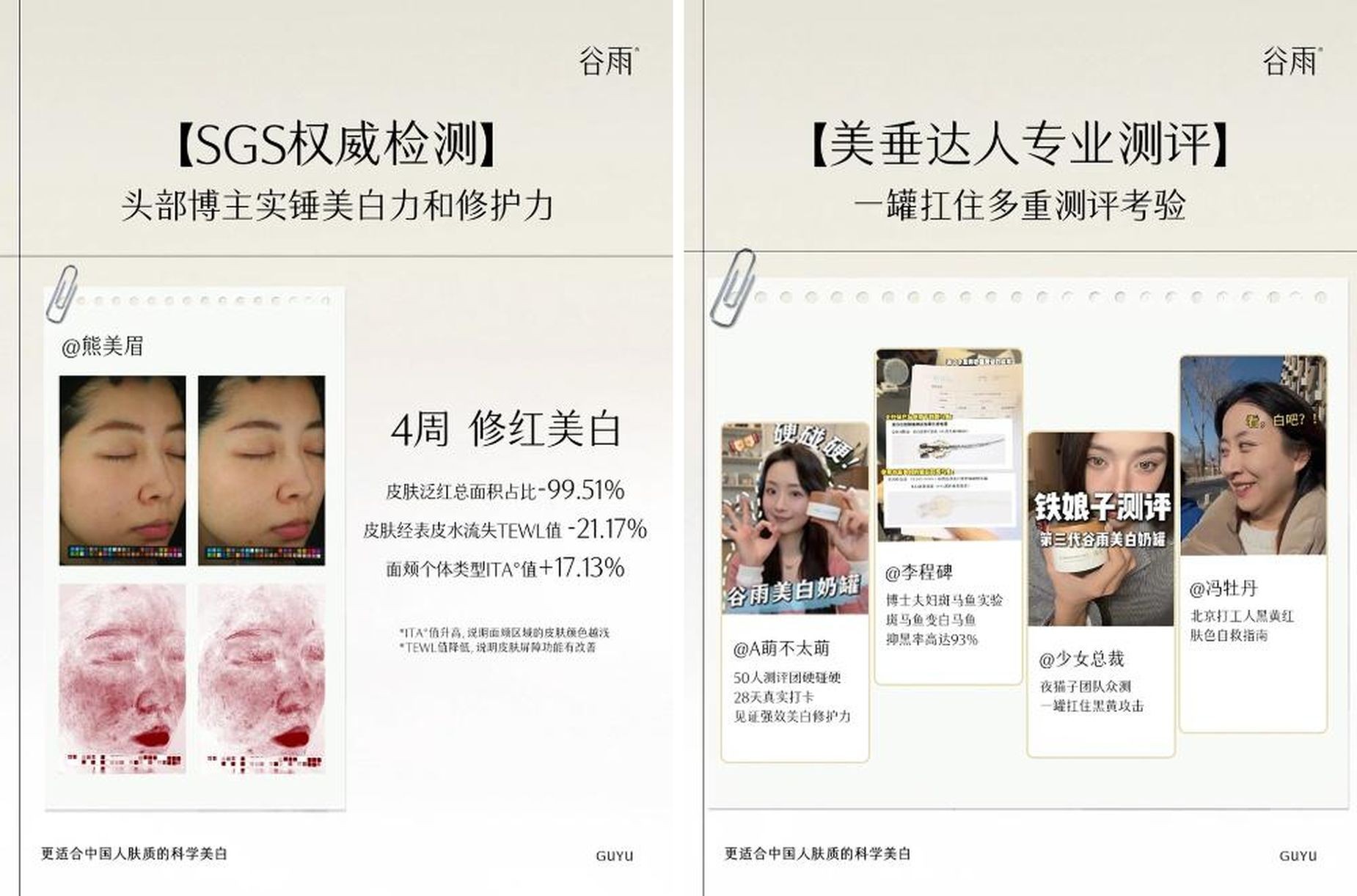 熬夜黨曬后黨必看！千人實(shí)測(cè)谷雨「極光甘草」：敏感肌也能美白