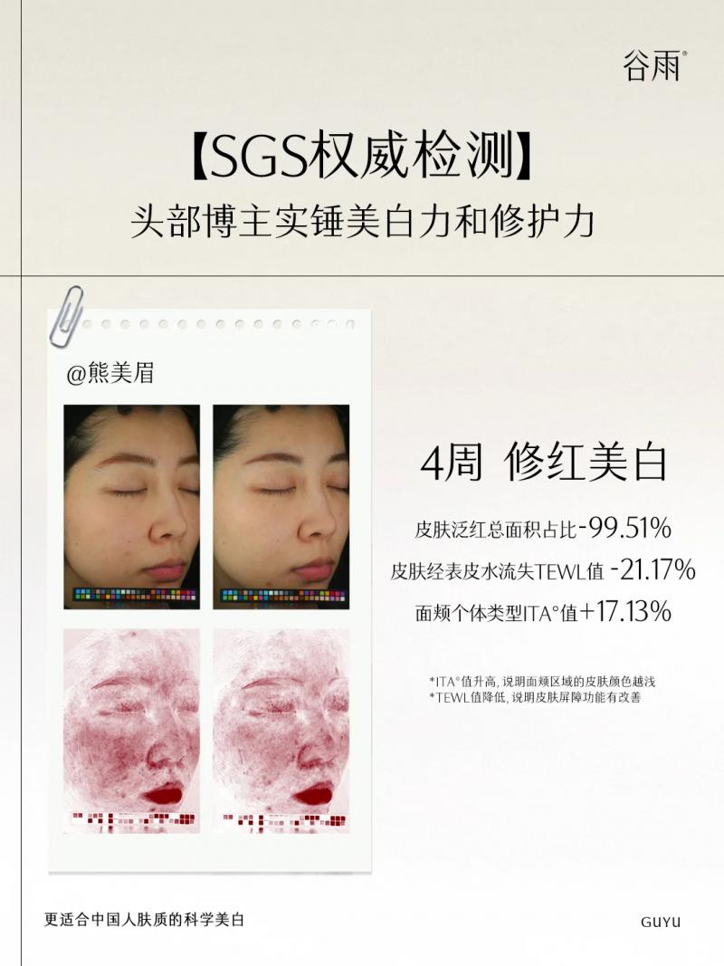 極光甘草千人測評！第三代美白奶罐闖關(guān)成功