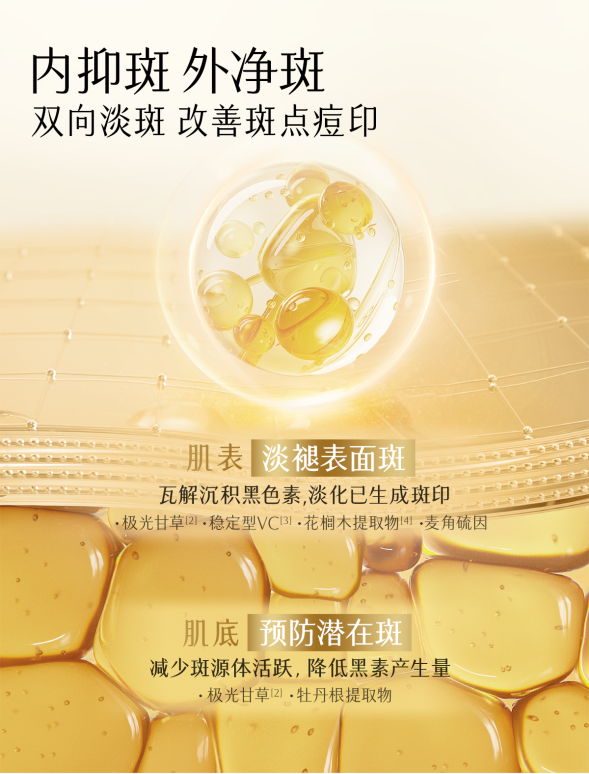 皮膚屏障比較薄，容易黑，有什么效果好的美白精華推薦？