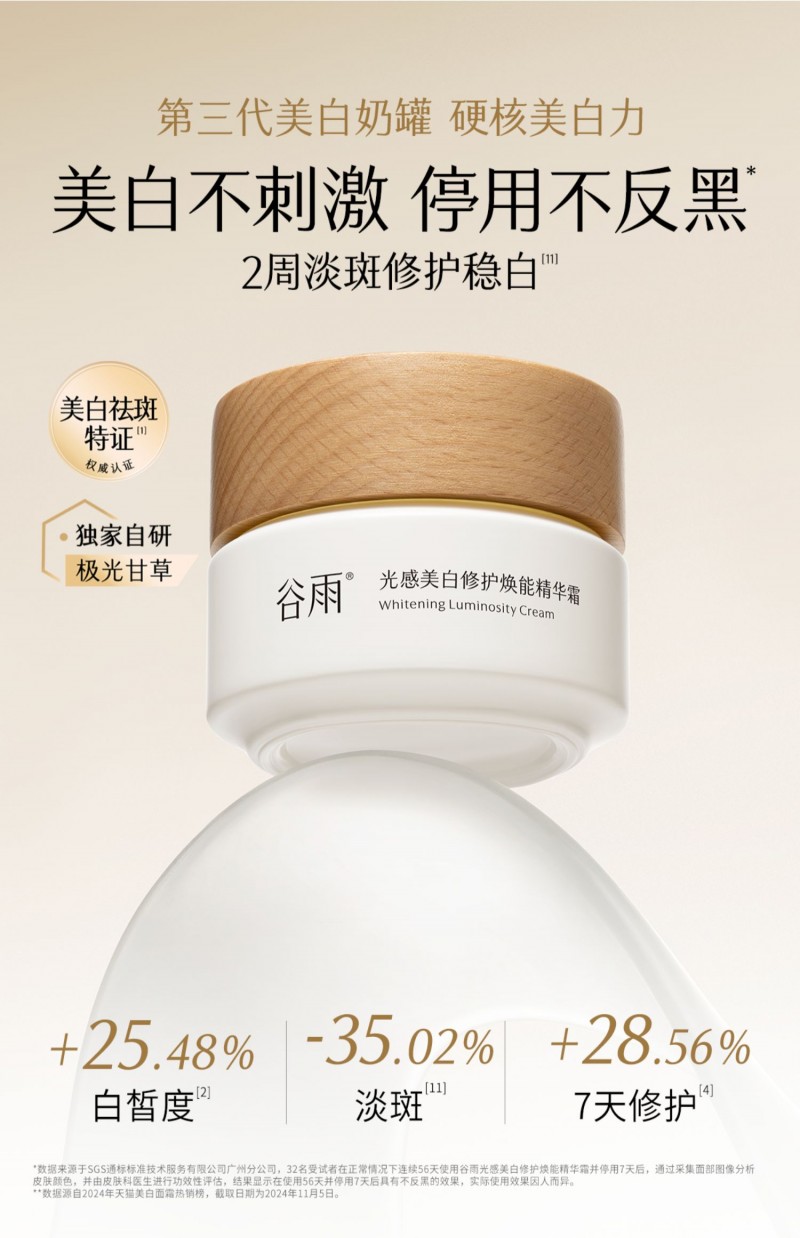 熬夜黨必看！這個套組真的能拯救蠟黃垮臉！